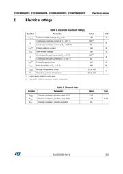 STGWT80H65DFB datasheet.datasheet_page 3