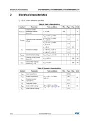 STGWT80H65DFB datasheet.datasheet_page 4