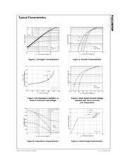 FQA24N50F datasheet.datasheet_page 3