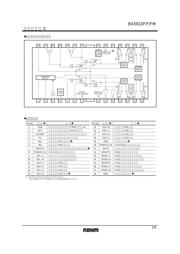 BA5810FP datasheet.datasheet_page 2