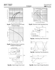 IRF7307 datasheet.datasheet_page 6