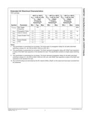 74ABT541CMTCX datasheet.datasheet_page 5