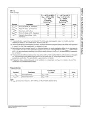 74ABT541CSC datasheet.datasheet_page 6