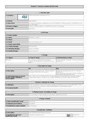 STM32F401CDU6 datasheet.datasheet_page 1