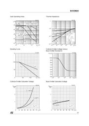 BUV298AV_01 datasheet.datasheet_page 3