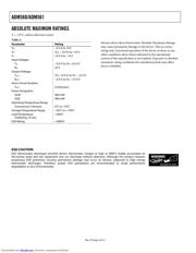 ADM560_06 datasheet.datasheet_page 4