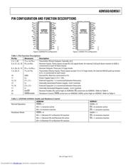 ADM560_06 数据规格书 5