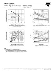 MUR1520PBF 数据规格书 4