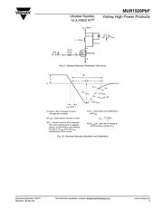 MUR1520PBF 数据规格书 5