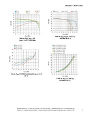 SKY65111-348LF datasheet.datasheet_page 5