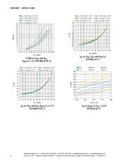 SKY65111-348LF datasheet.datasheet_page 6