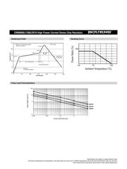 WF12P10R0FTL datasheet.datasheet_page 2