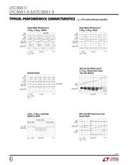 LTC3531EDD#PBF 数据规格书 6