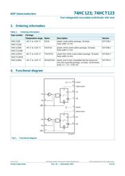 74HCT123D/AUJ datasheet.datasheet_page 2