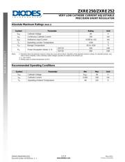 ZXRE252ASA-7 datasheet.datasheet_page 2