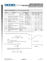 ZXRE252ASA-7 datasheet.datasheet_page 3