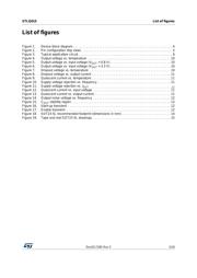 STLQ015XG18R datasheet.datasheet_page 3