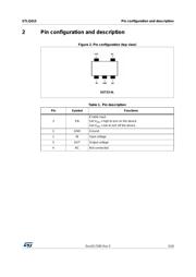 STLQ015M33R datasheet.datasheet_page 5