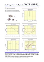 JMK316BJ106MLHT datasheet.datasheet_page 2