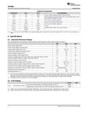 DRV8881 datasheet.datasheet_page 6