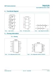 74LV125PW datasheet.datasheet_page 2