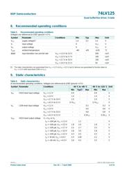 74LV125PW datasheet.datasheet_page 4