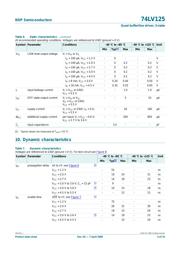 74LV125PW datasheet.datasheet_page 5