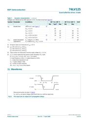 74LV125PW datasheet.datasheet_page 6