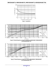 MBRB20H100CTT4G datasheet.datasheet_page 5