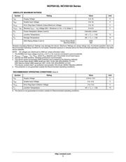 NCP59151MN50TYG datasheet.datasheet_page 3