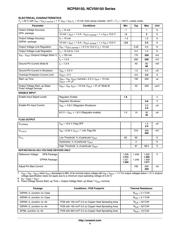 NCP59151MN50TYG datasheet.datasheet_page 4