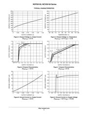 NCP59151MN50TYG datasheet.datasheet_page 5