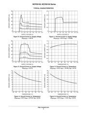 NCP59151MN50TYG datasheet.datasheet_page 6