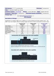 TMS320F2808LITE datasheet.datasheet_page 1