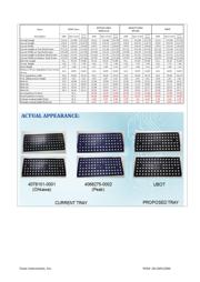 TMS320F2808LITE datasheet.datasheet_page 2