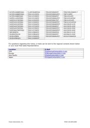 TMS320F2808LITE datasheet.datasheet_page 4