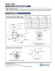 7286R20KL.25 datasheet.datasheet_page 3