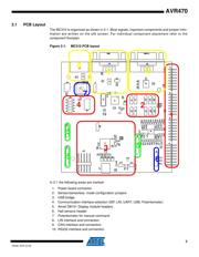 ATAVRMC310 数据规格书 3