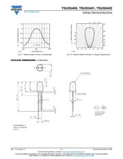 TSUS5400 datasheet.datasheet_page 4