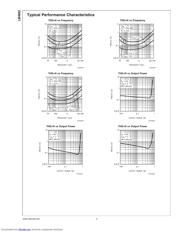 LM4862MX/NOPB datasheet.datasheet_page 4