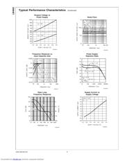 LM4862M/NOPB datasheet.datasheet_page 6