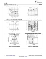 TPS715A33DRBRG4 datasheet.datasheet_page 6