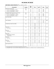 NLV14021BDR2G datasheet.datasheet_page 4