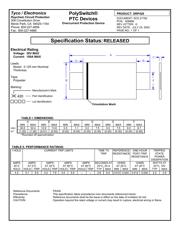 SRP420 datasheet.datasheet_page 1