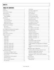 AD9775BSVZ datasheet.datasheet_page 2