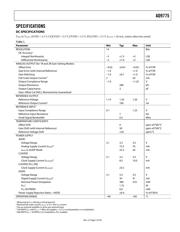 AD9775BSVZ datasheet.datasheet_page 5