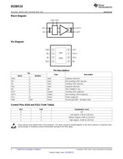 DS25BR110TSDX/NOPB datasheet.datasheet_page 2
