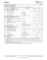 DS25BR110TSDX/NOPB datasheet.datasheet_page 4