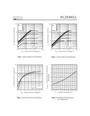 IRLZ44NSTRL 数据规格书 3