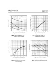 IRLZ44NSTRLPBF datasheet.datasheet_page 4